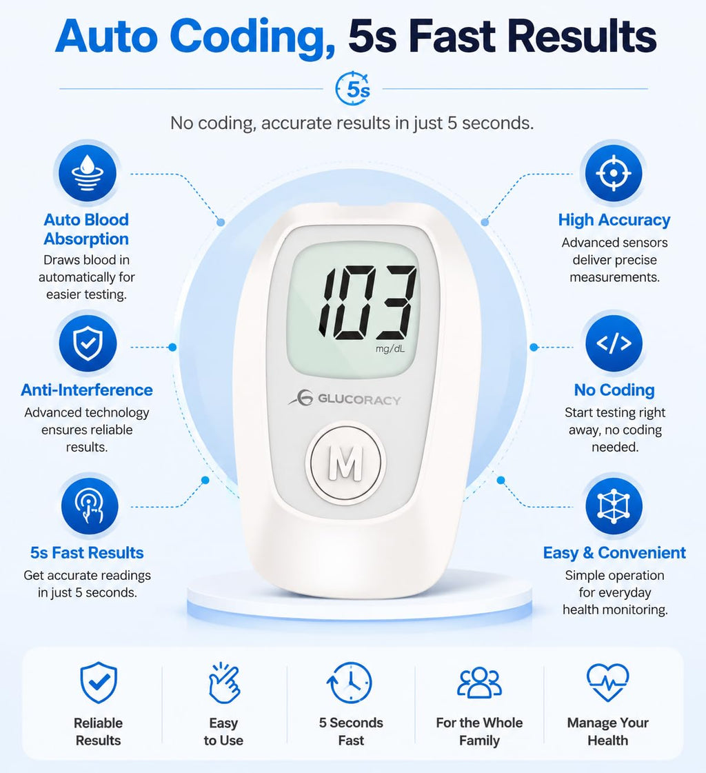 Blood Glucose Monitoring System, 100 Test Strips F18485