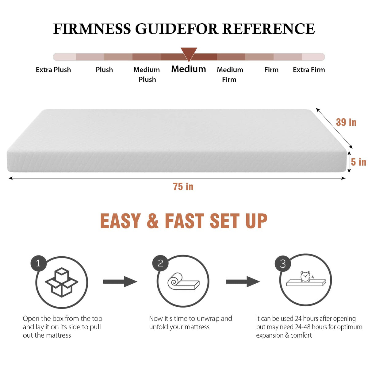 5 Inch Gel Memory Foam Twin Mattress B36953