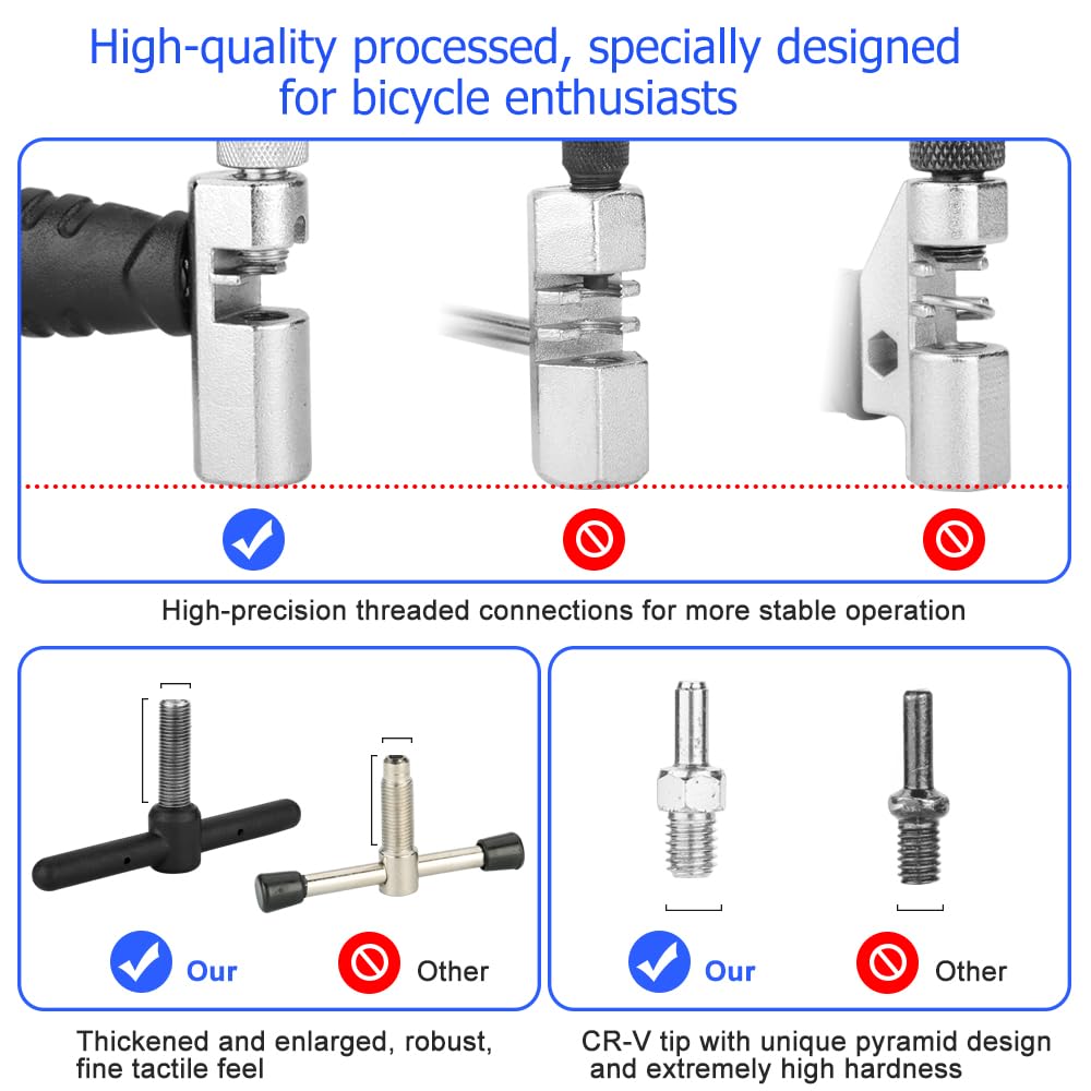 Bike Chain Tool Repair Kit I445016