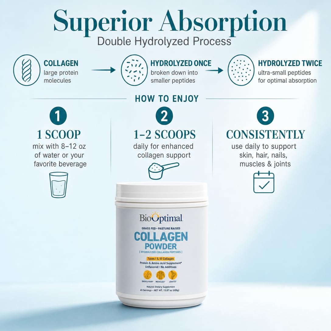 Unflavored Hydrolyzed Collagen Powder W21949