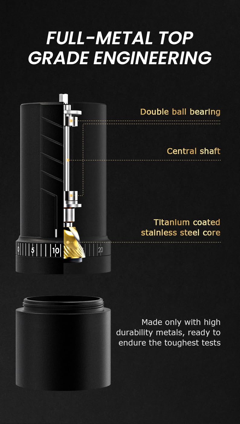 Manual Coffee Grinder with Travel Case B704