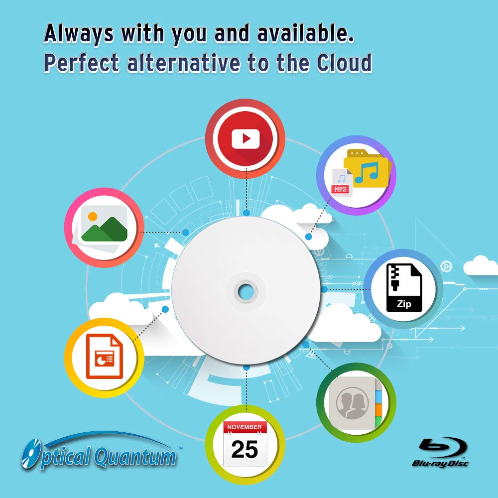 50GB White Inkjet Printable Blu-ray 25-Pack U189238