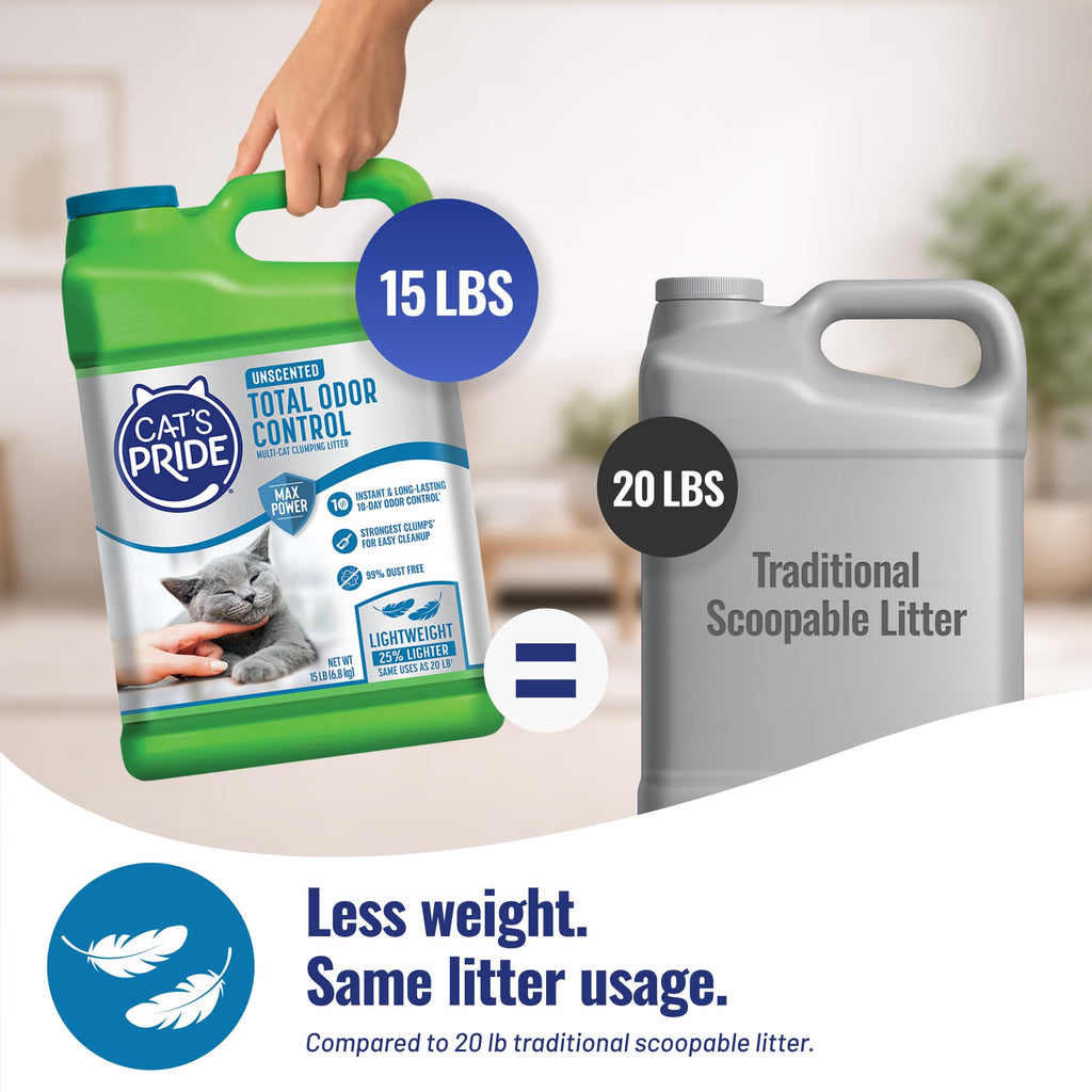 Clumping Litter Unscented 15lb X34205