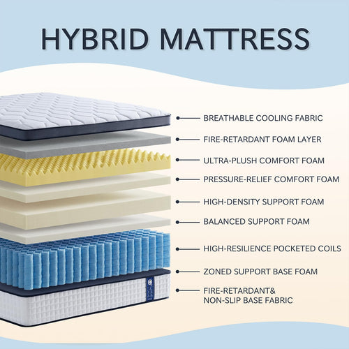 10 Inch Full Size Hybrid Mattress N22766