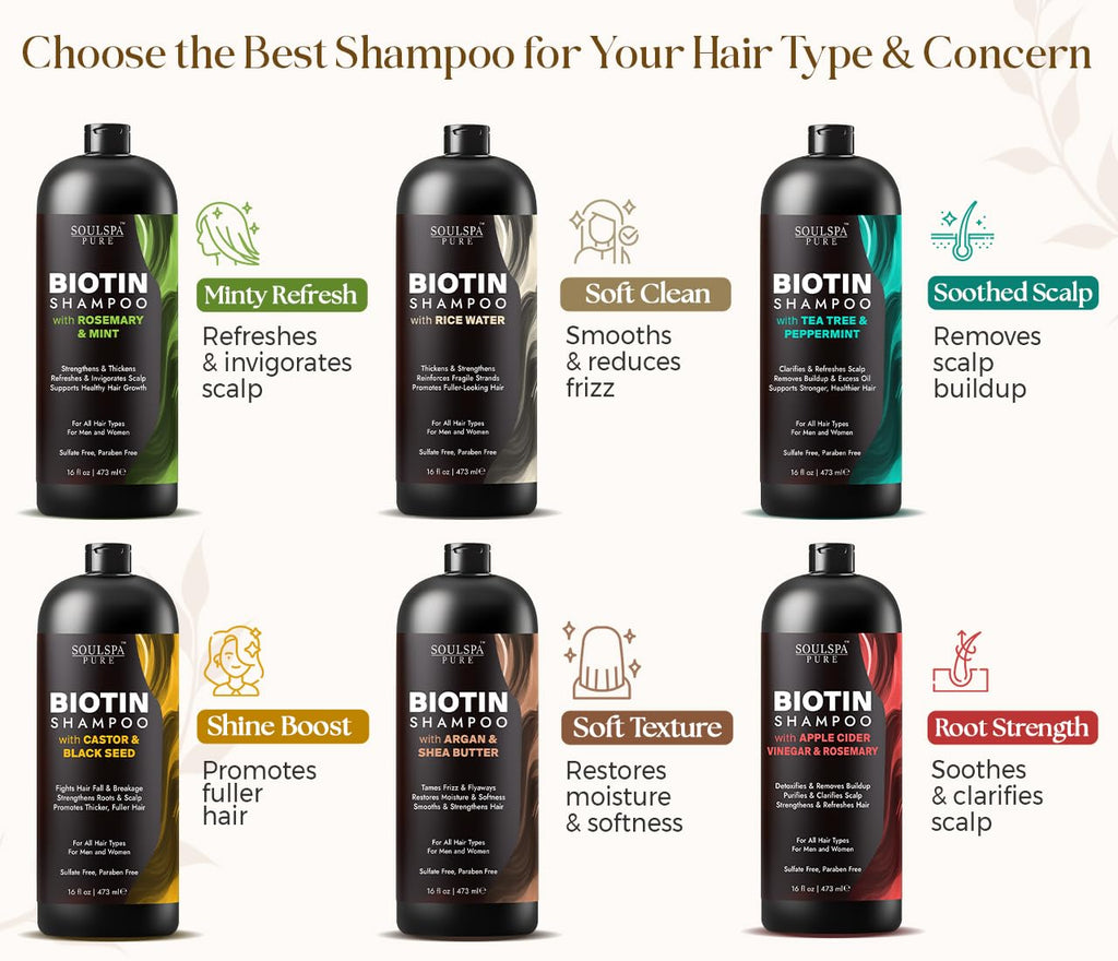 Biotin Rosemary Shampoo and Conditioner Set 16 fl oz L730390