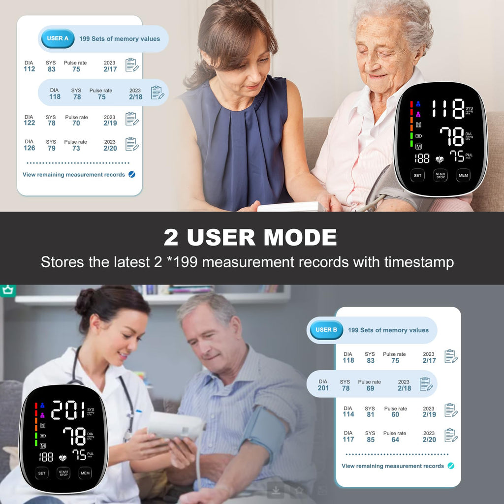 Extra Large Blood Pressure Cuff B3024