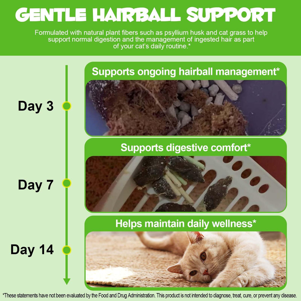 Cat Hairball Remedy Digestive Aid Drops 60ml O1240