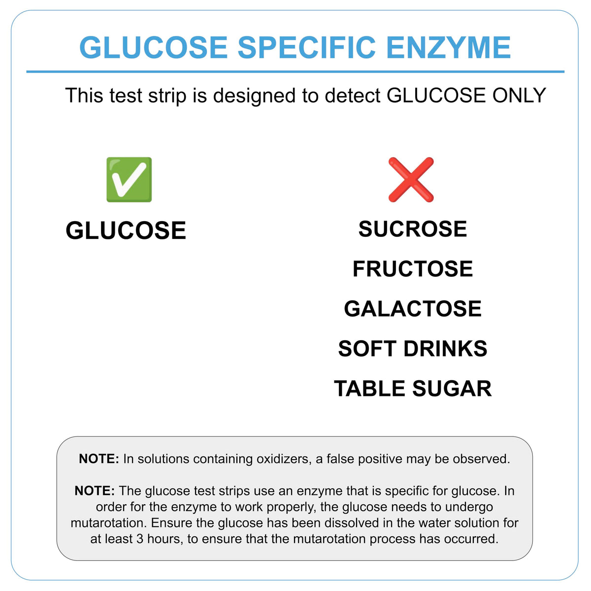 Glucose Test Strips 0-3000 mg/dL 50-Pack N55839