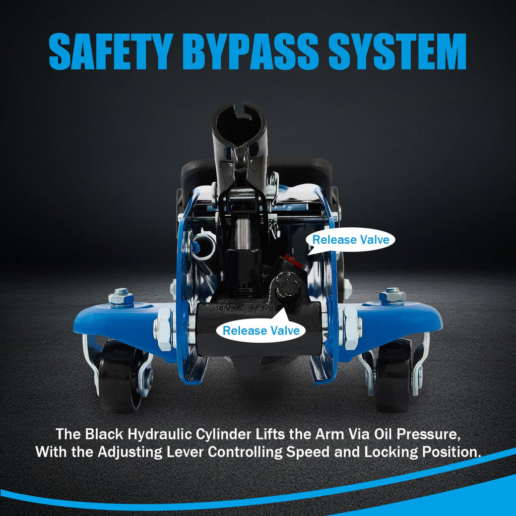 1.5 Ton Low Profile Steel Floor Jack L5315