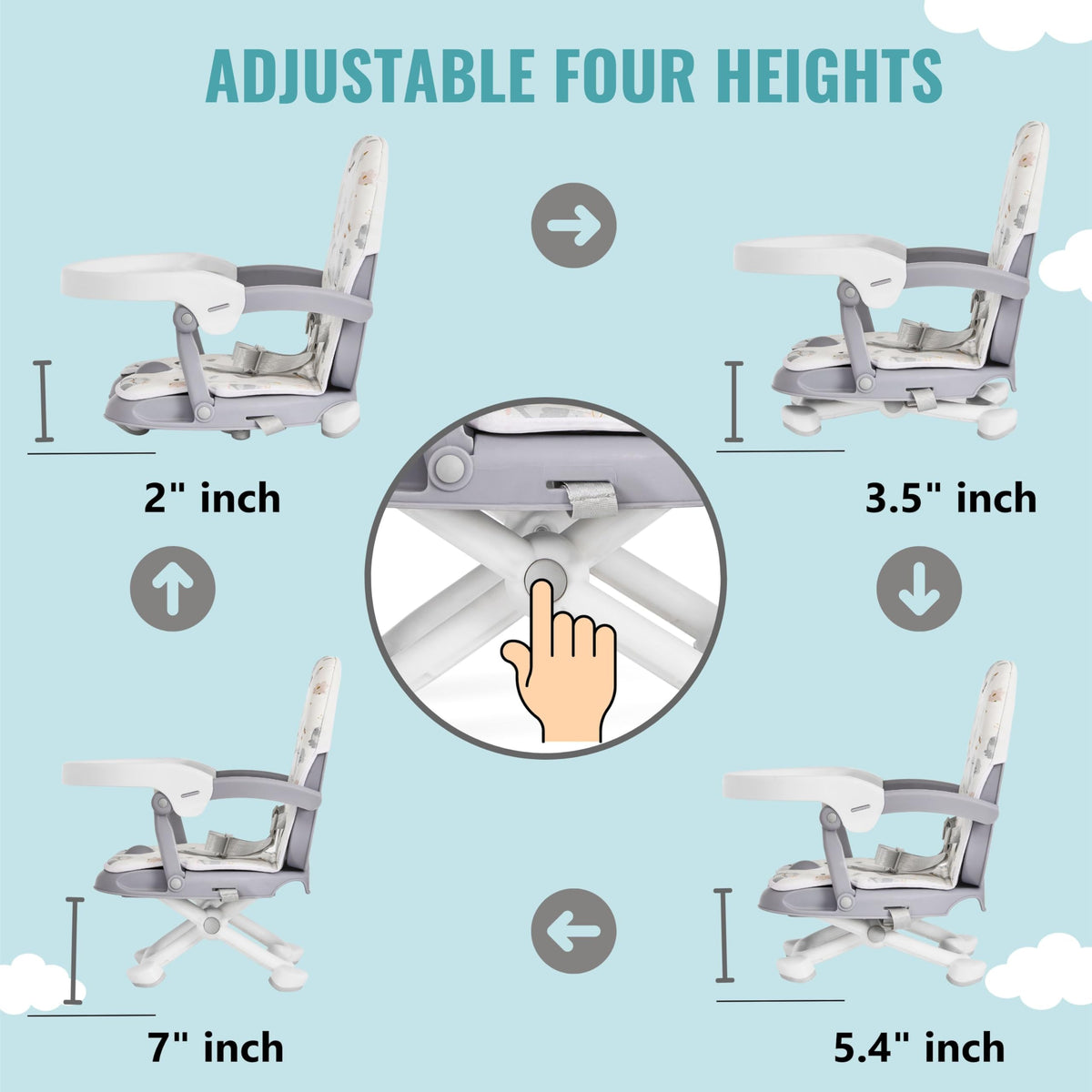 Booster Seat for Babies 6–36 Months, 3-in-1 Adjustable Portable Z113