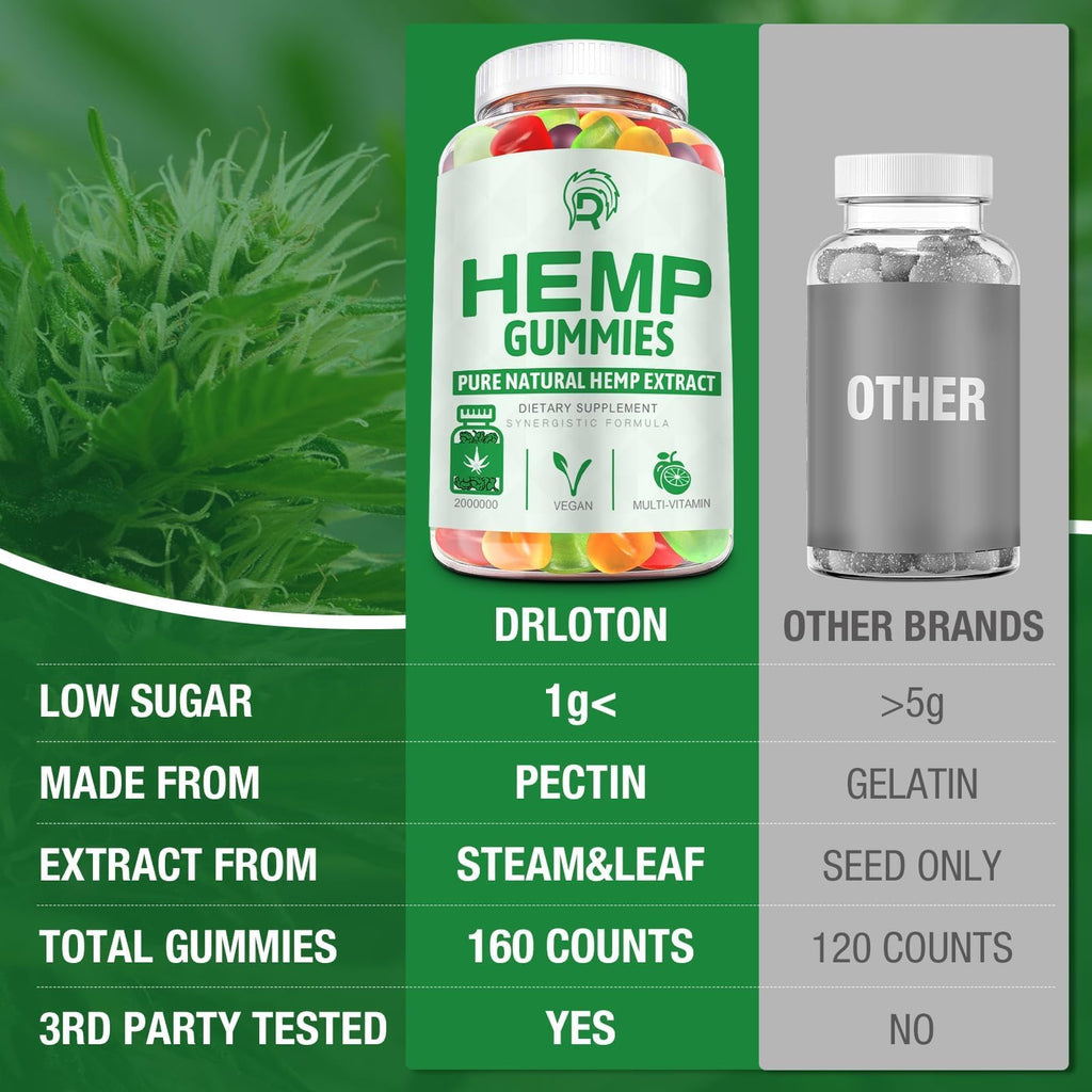 High Potency Hemp Gummies 2 Pack G159
