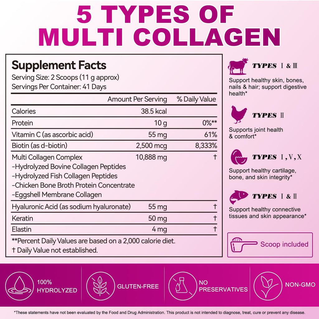 Unflavored Hydrolyzed Collagen Peptides Powder 16 OZ L9284