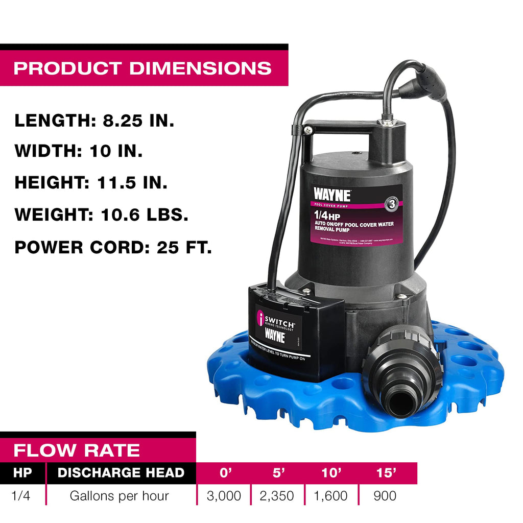 Blue Pool Cover Pump & 5/8 in. x 100 ft. Garden Hose P556478