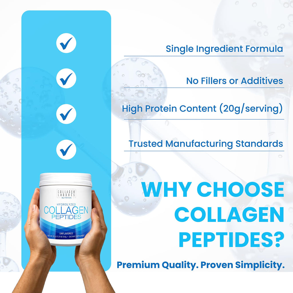 Hydrolyzed Collagen Peptides 20 oz Unflavored Powder I710207