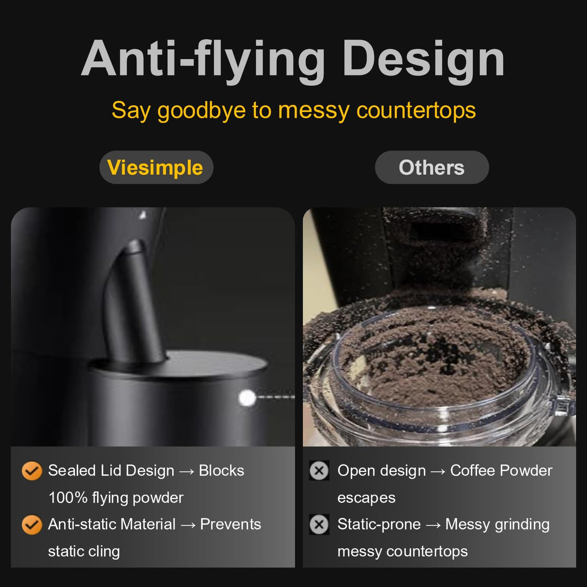 Electric Burr Coffee Grinder E102158