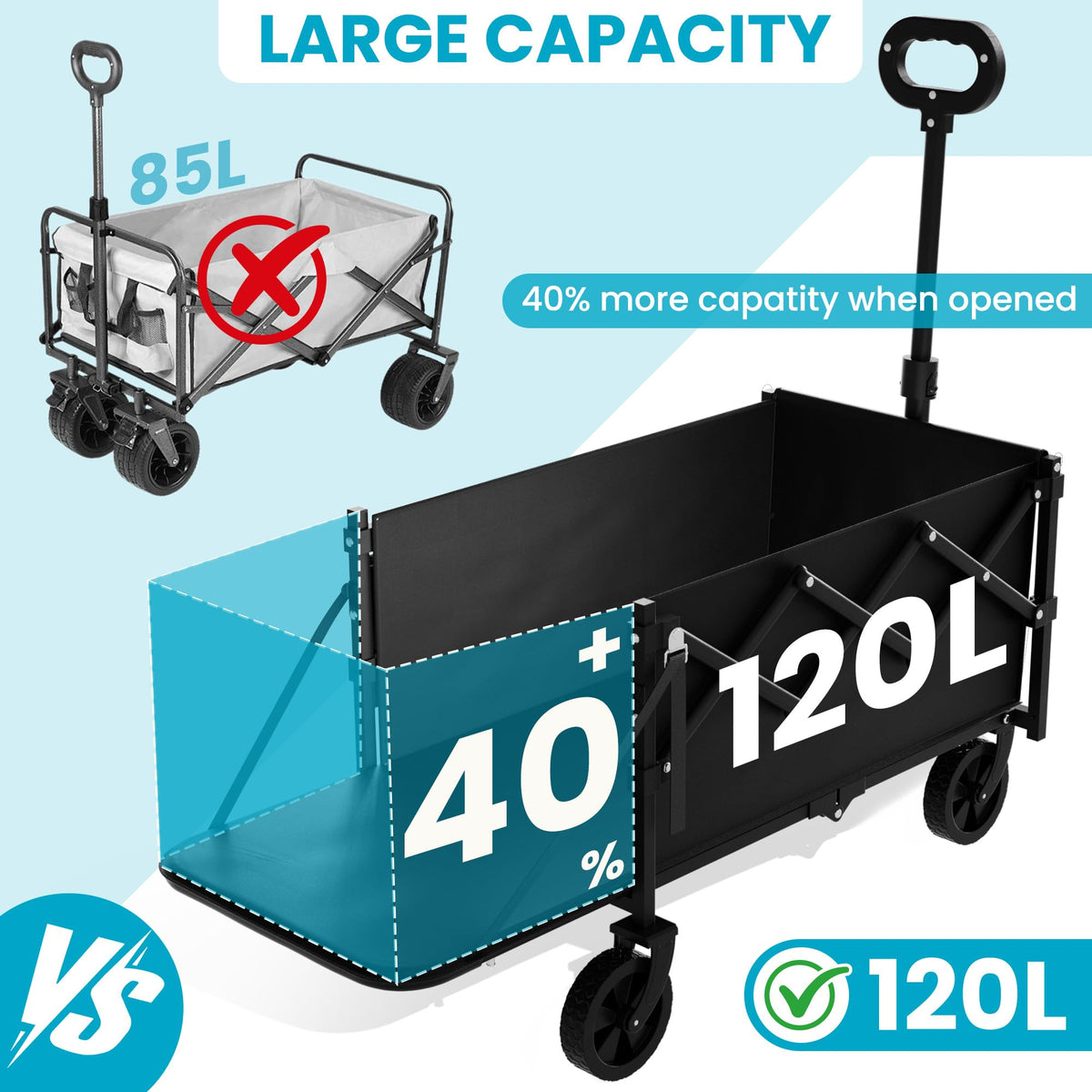 Collapsible Wagon with Tailgate, 350lbs Capacity R846863
