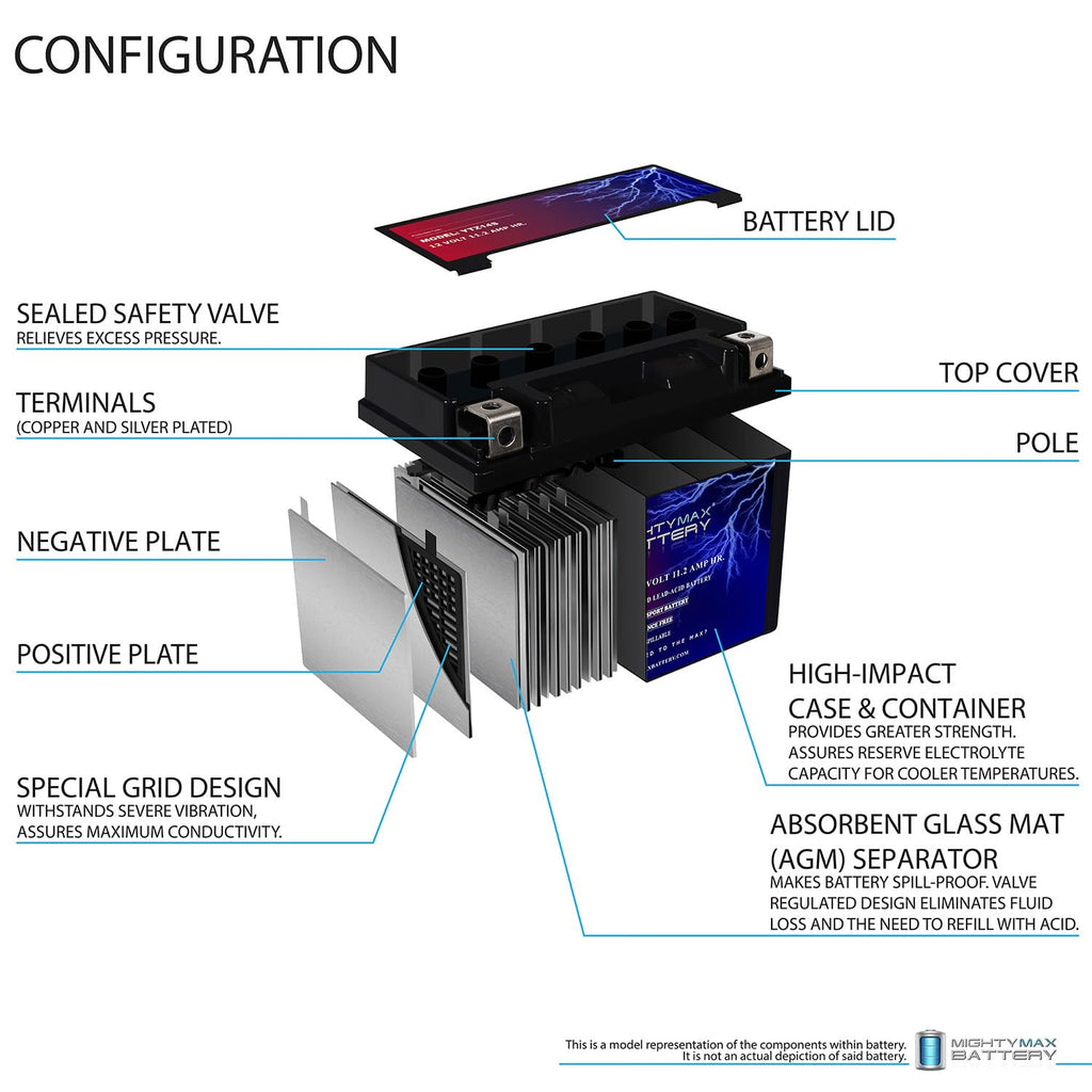 12V 11.2Ah Battery Z40533