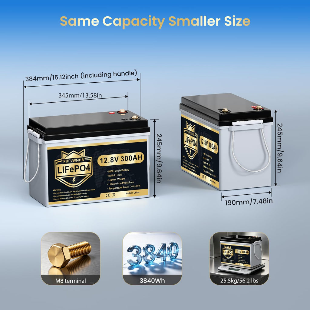 300Ah Lithium LiFePO4 Battery with Bluetooth G19819