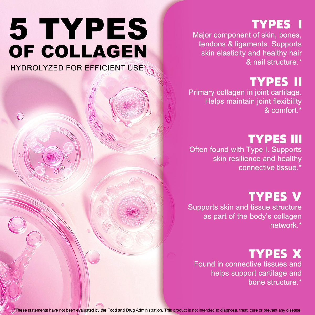 Unflavored Hydrolyzed Collagen Peptides Powder 16 OZ L9284