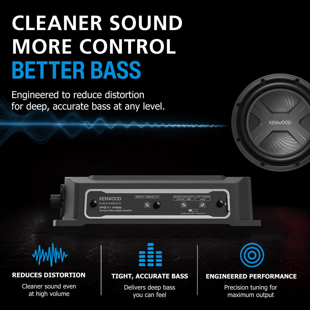 Monoblock Class D Marine Subwoofer Amp P5903