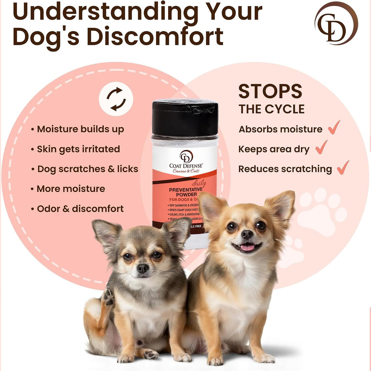 3.5 oz Waterless Dog Shampoo & Pet Deodorizer H7826