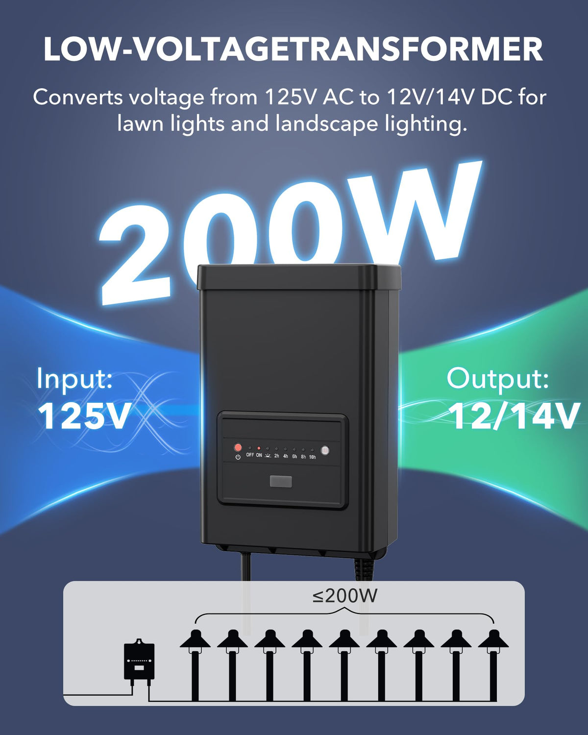 200W Low Voltage Landscape Transformer E264890