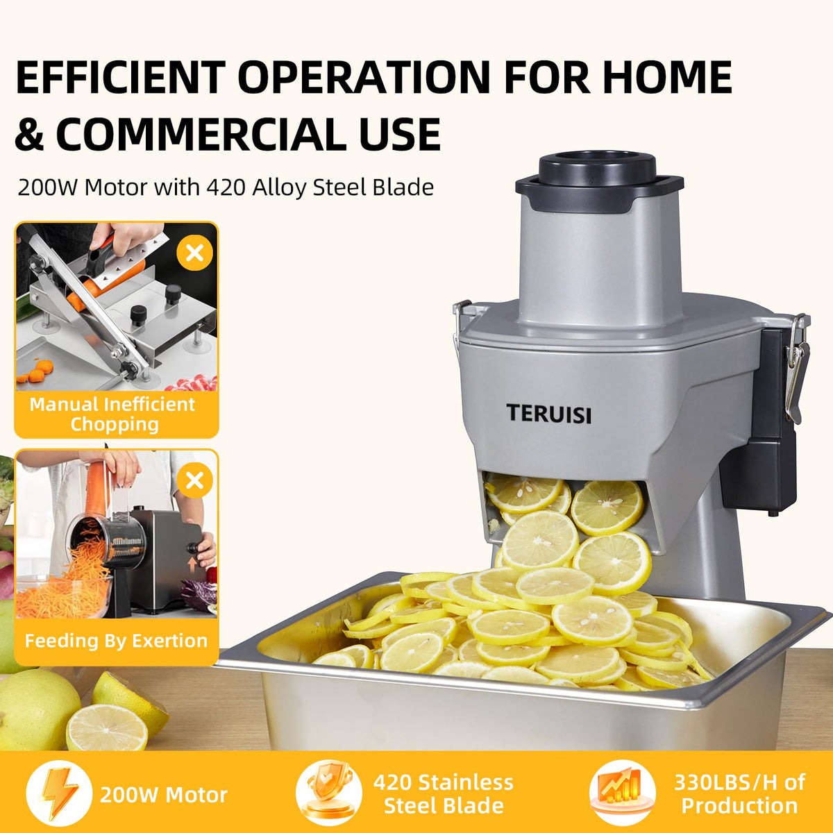 200W 4-In-1 Electric Vegetable Chopper Food Processor F698