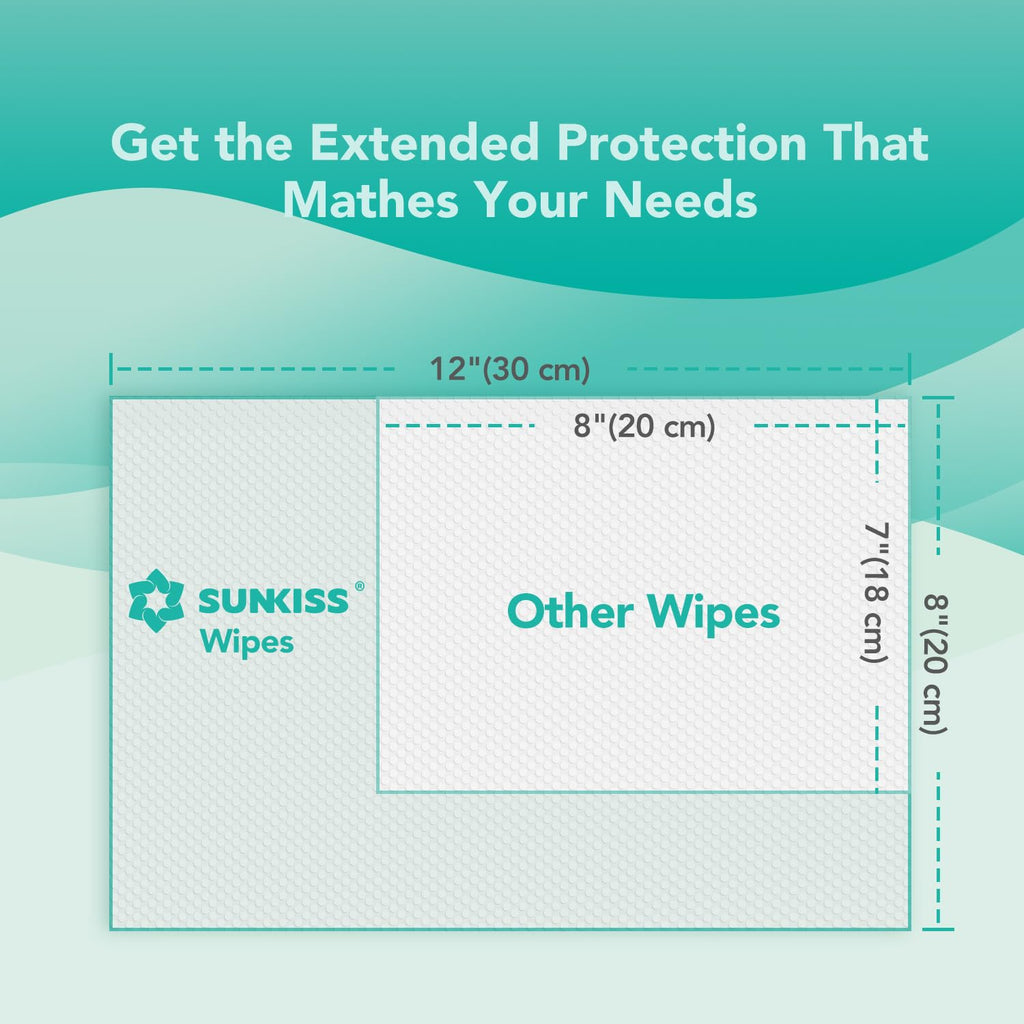 Adult Diapers Small/Medium 15 Count & Wet Wipes 200 Count Q698