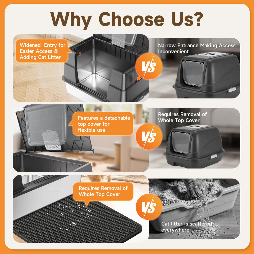 Stainless Steel High Sided Enclosed Litter Box with Lid M247