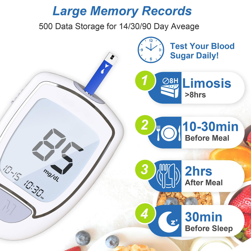 Blood Sugar Monitor Kit N93809