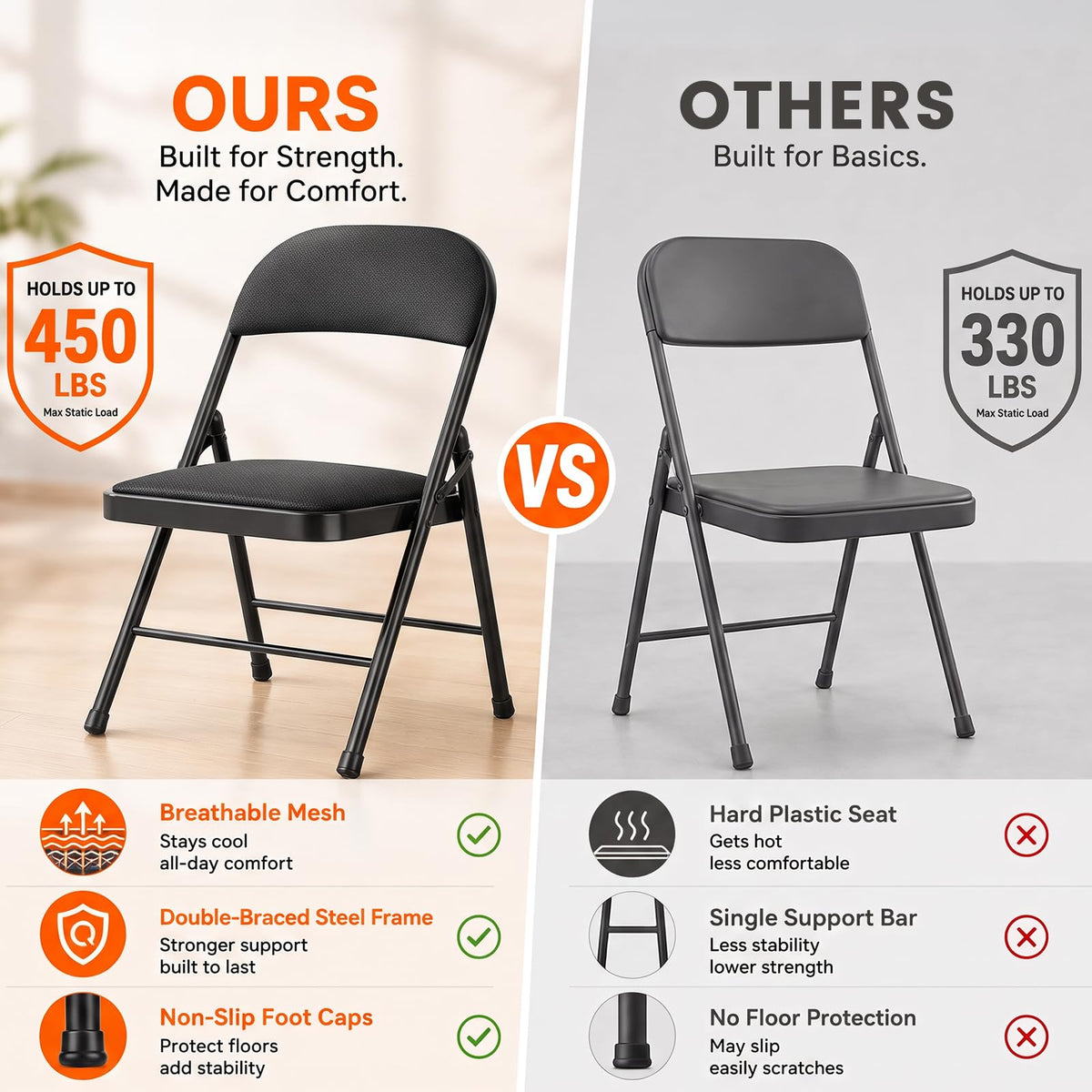 Folding Chairs with Cushion 10 Pack Black X289801