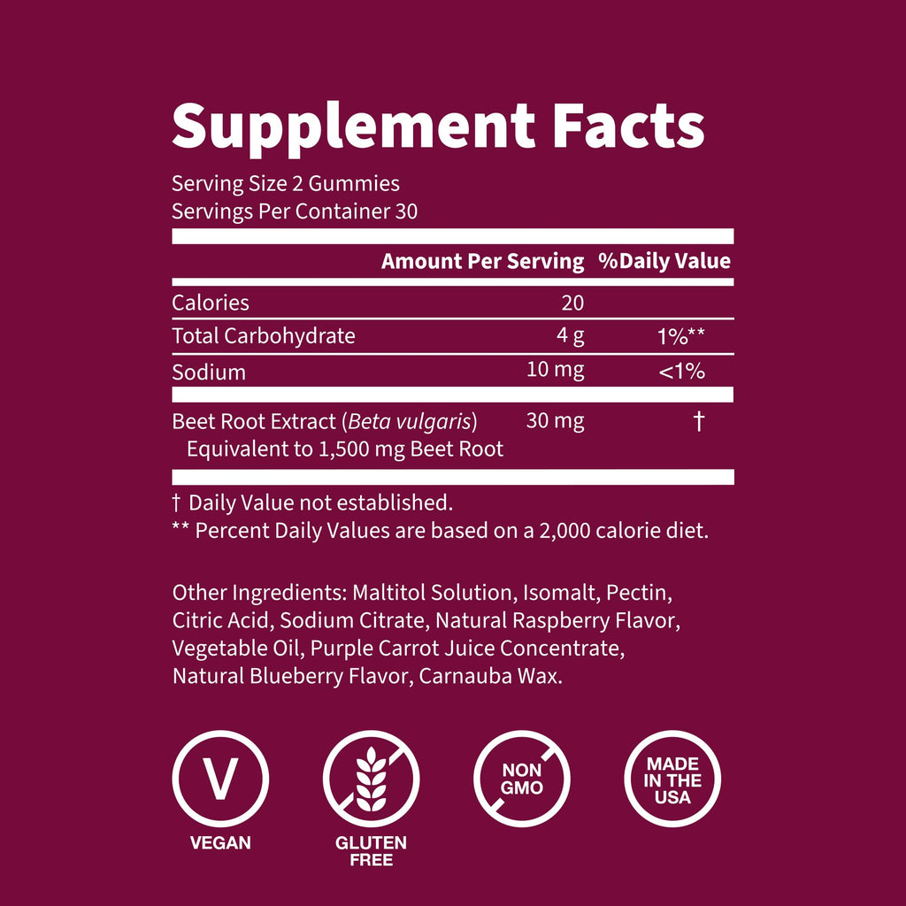 Sugar Free 1500 Mg Blueberry Flavor Beet Root Gummies 60 Ct M531