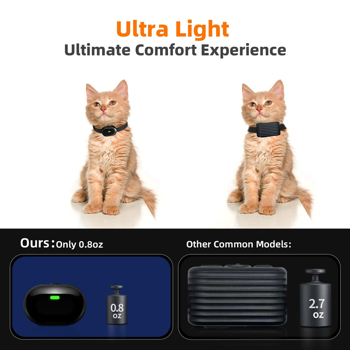 Ultra-Small Cat Training Collar with Remote, Waterproof, Rechargeable Q21876