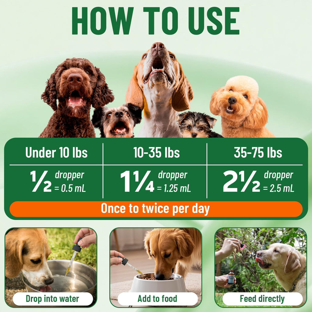 Natural Flea and Tick Prevention for Dogs, 60ml O85463