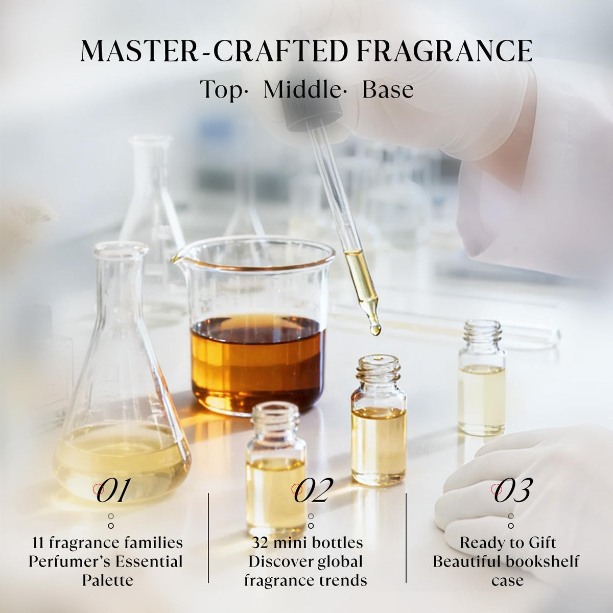 100ML Lavender Essential Oil & 5ML*32 Fragrance Oil Set G13784