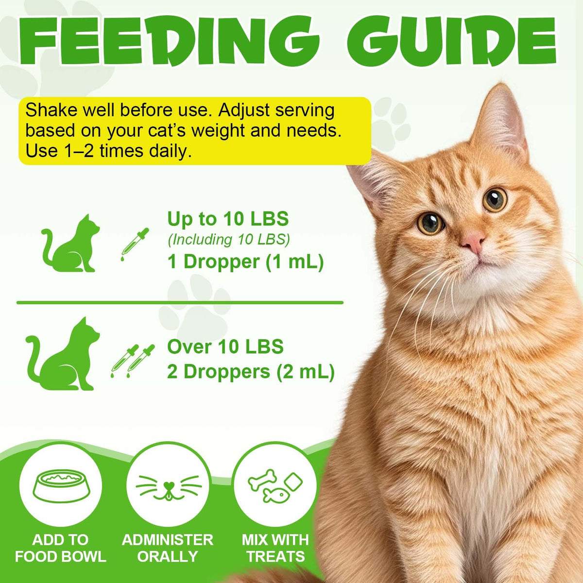 Cat Hairball Remedy Digestive Aid Drops 60ml O1240