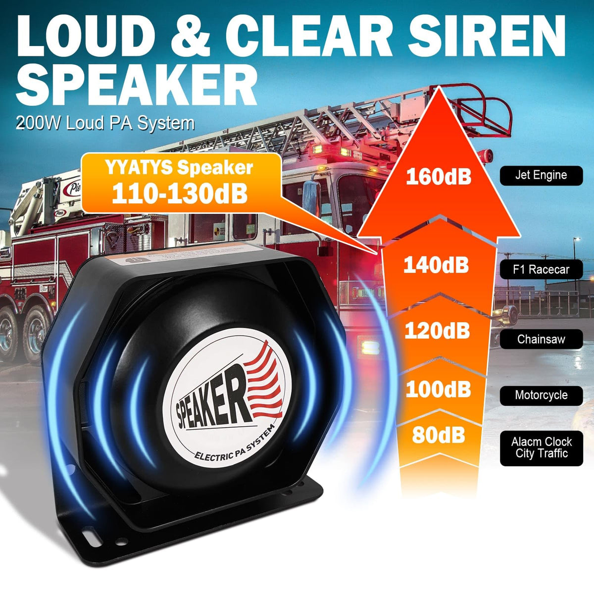 200W Multi-Tone Emergency Car Siren Speaker PA System Kit N1280