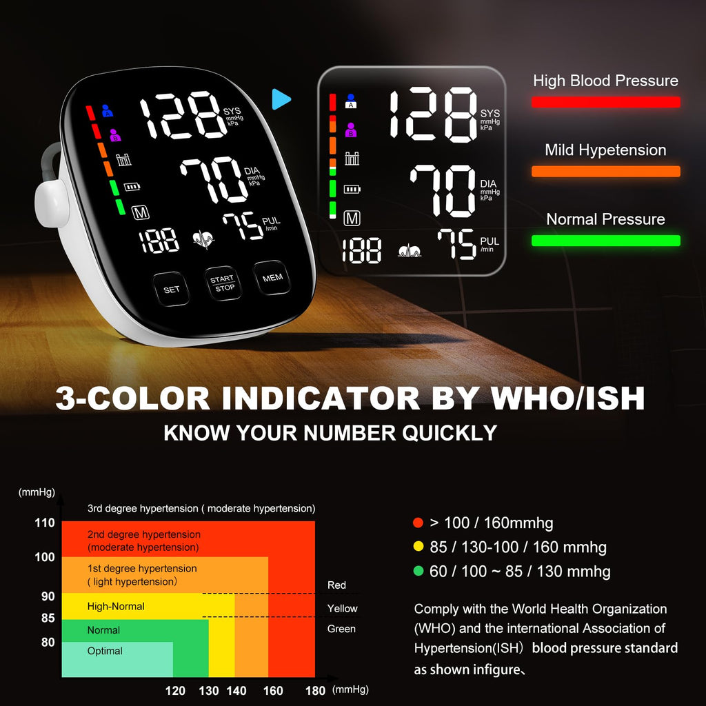 Extra Large Blood Pressure Cuff B3024