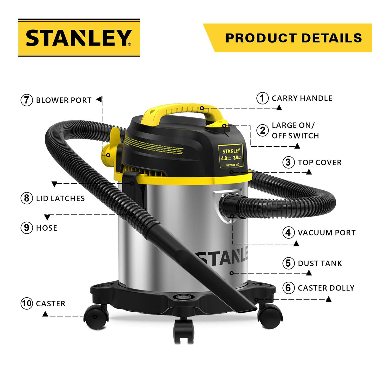 3 Gallon Stainless Steel Wet Dry Shop Vacuum R64209
