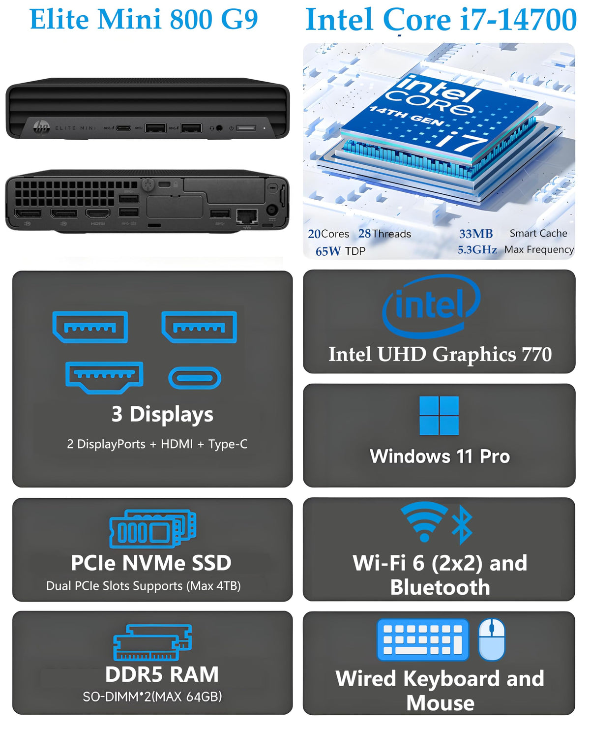 Intel i7 16GB DDR5 512GB SSD Windows 11 Pro Compact Desktop Computer O9067