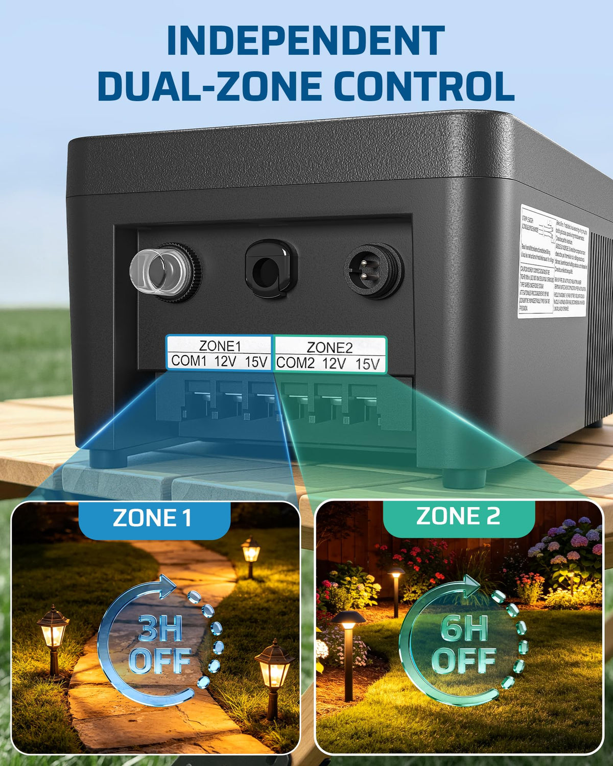 200W Low Voltage Landscape Transformer V88897