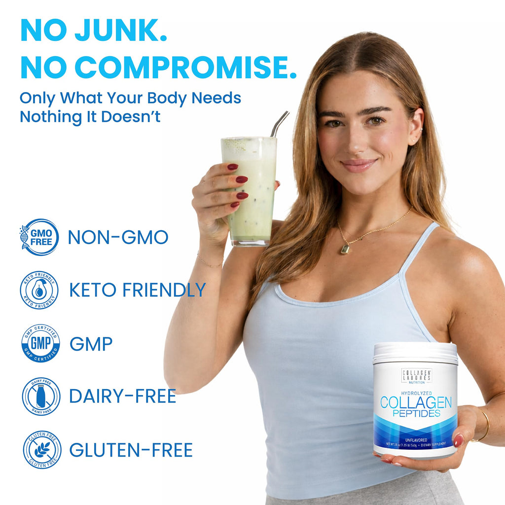 Hydrolyzed Collagen Peptides 20 oz Unflavored Powder I710207