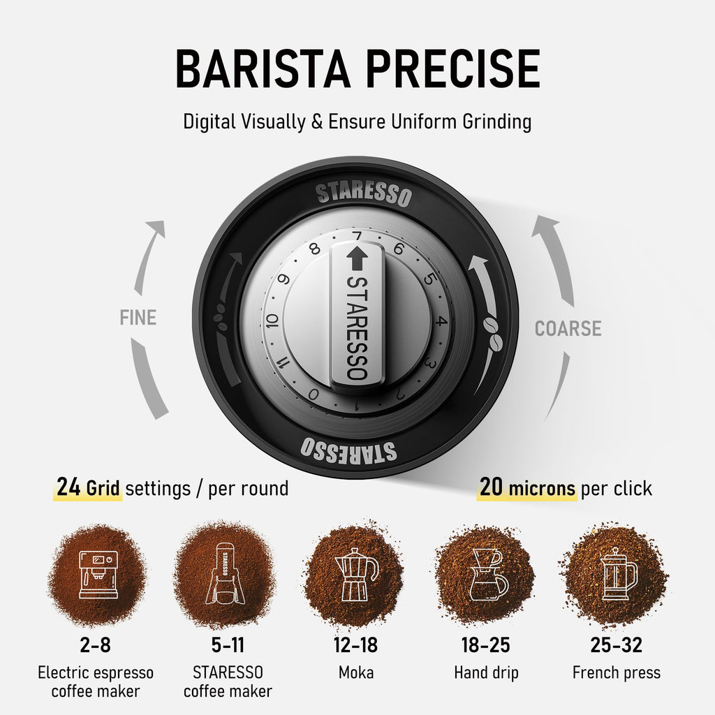 Manual Coffee Grinder M328