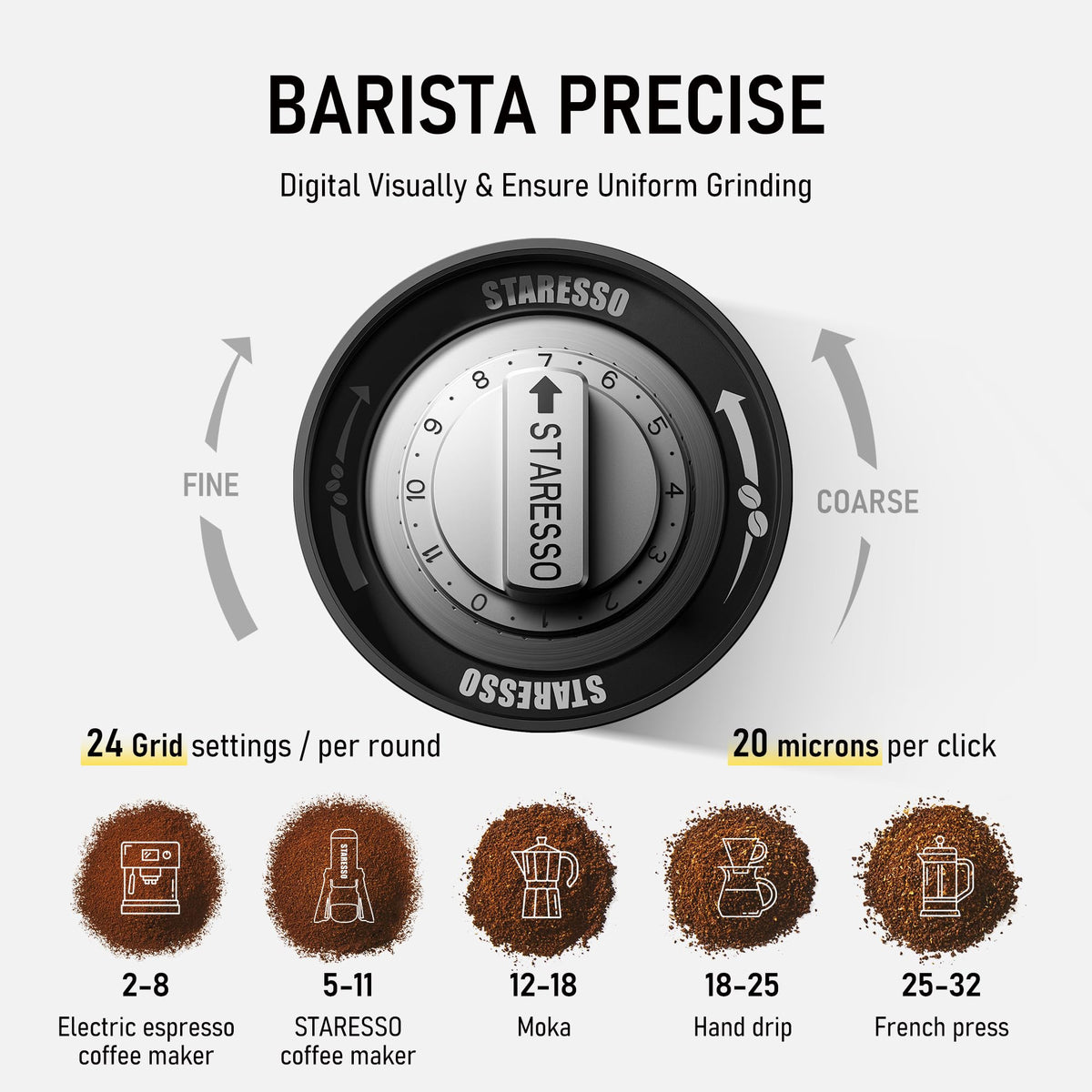 Manual Coffee Grinder M328