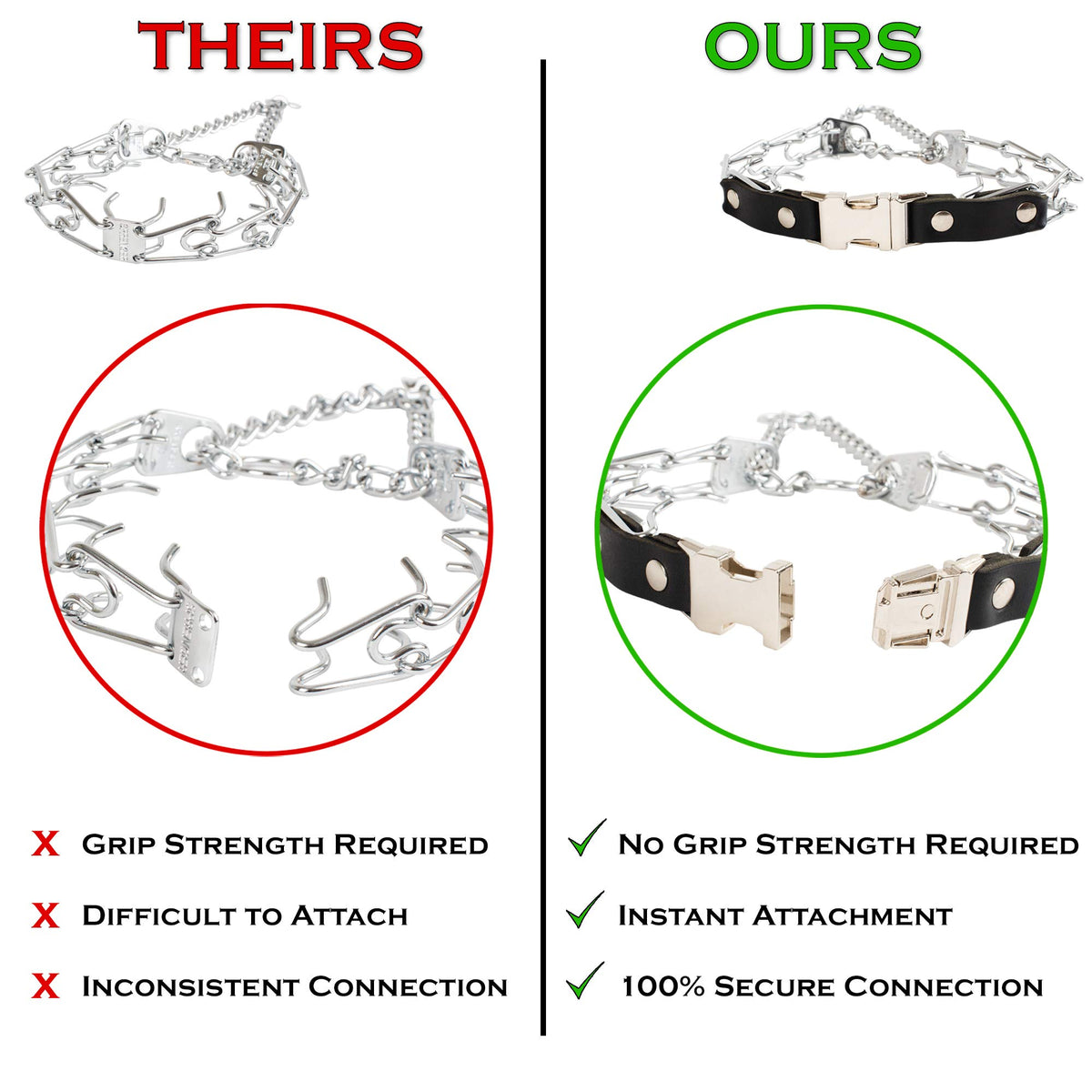 2.25mm Adjustable Prong Dog Collar U817678
