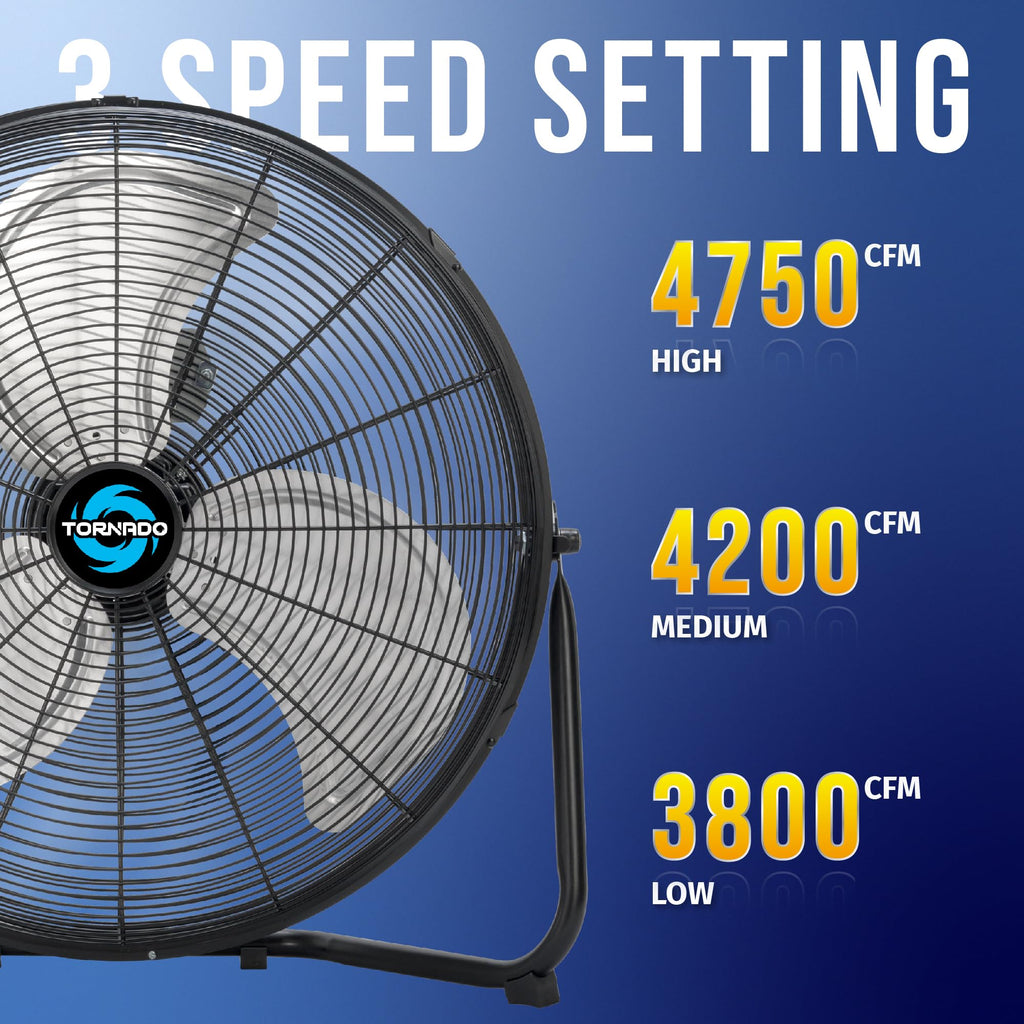 18" and 20" High Velocity Metal Floor Fans, 3-Speed U888