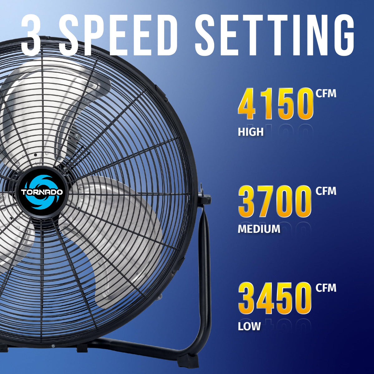 18" and 20" High Velocity Metal Floor Fans, 3-Speed U888