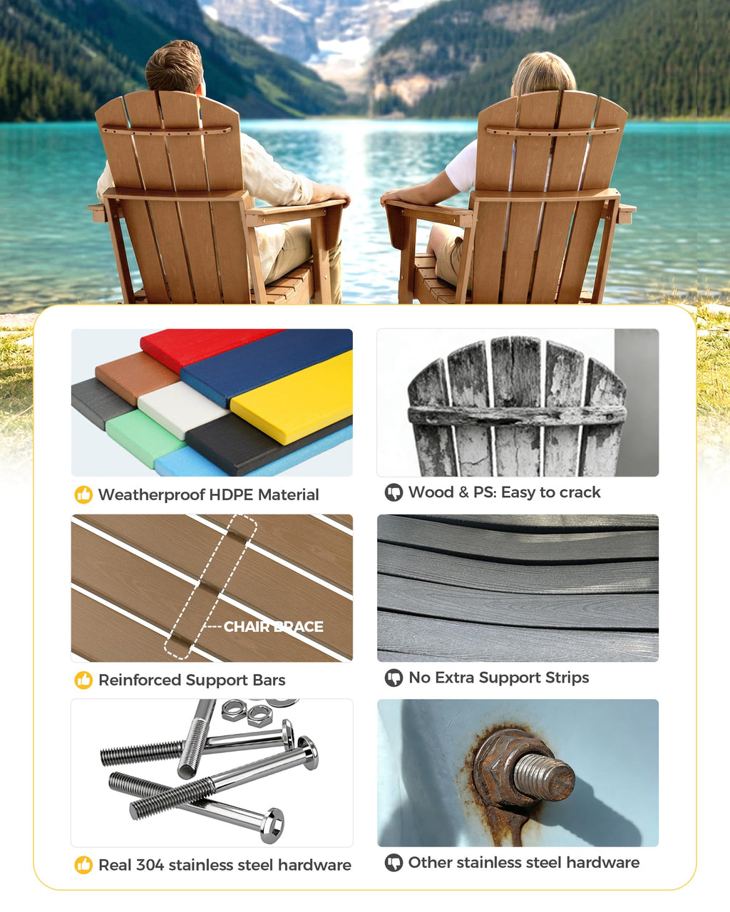 Folding HDPE Adirondack Chair P5214