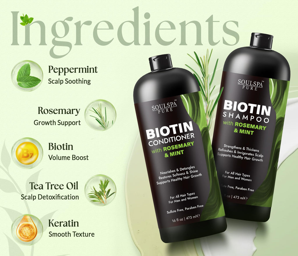 Biotin Rosemary Shampoo and Conditioner Set 16 fl oz L730390