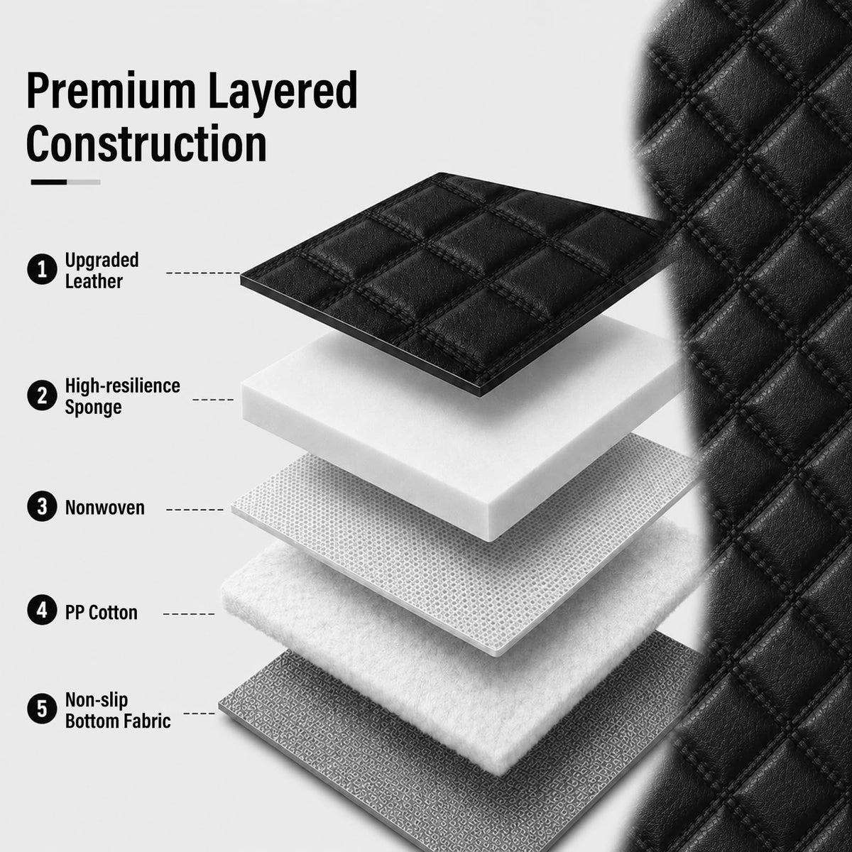 Black Nappa Leather Car Seat Covers Full Set A3981